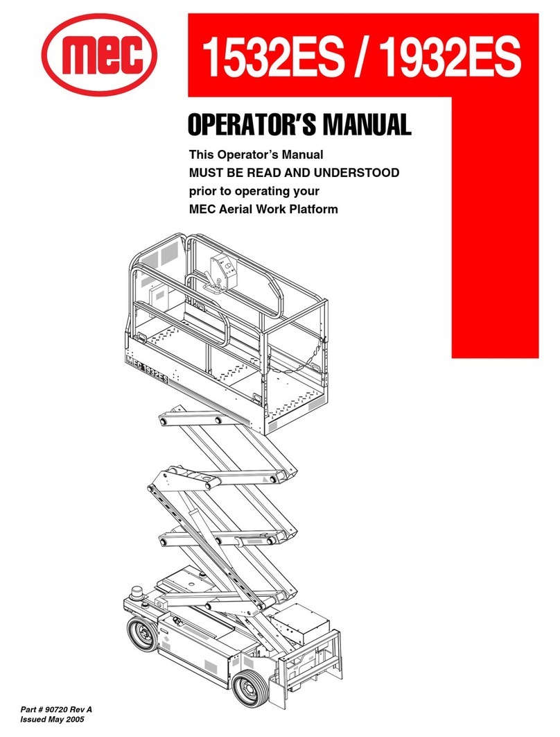 Mec 1532ES User manual