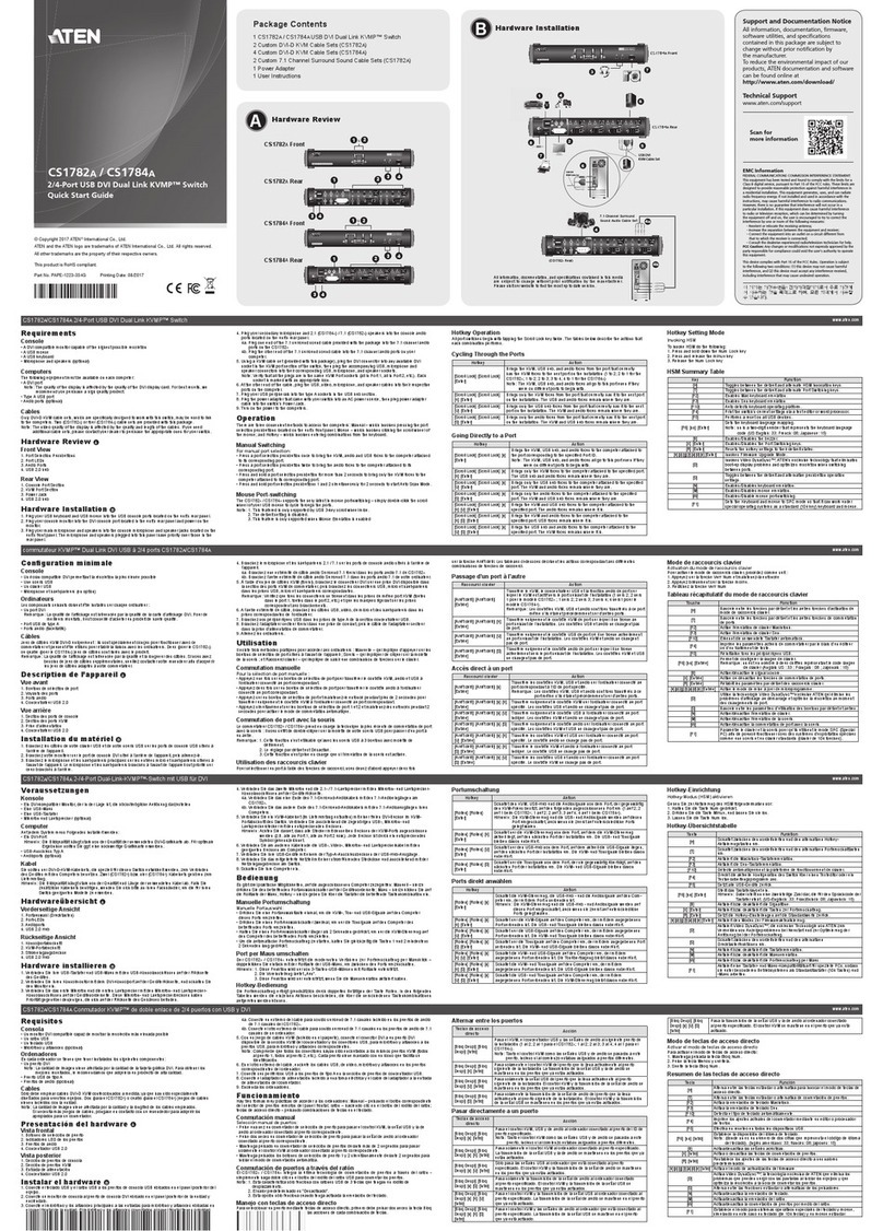 ATEN KVMP CS1782A quick start guide