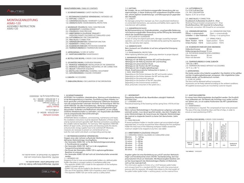 Asutec ASMU-120 User manual