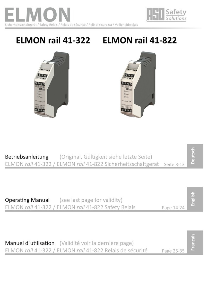 ELMON rail 41-322 operating manual