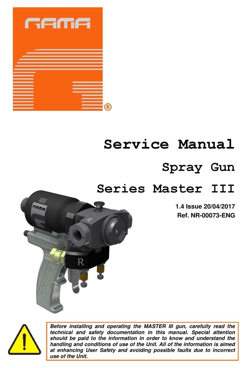 GAMA Master III Series Service manual