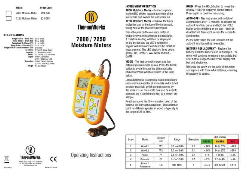 ThermoWorks 7000 User manual