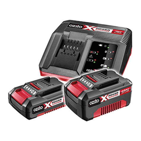 Ozito PXBC-007 User manual