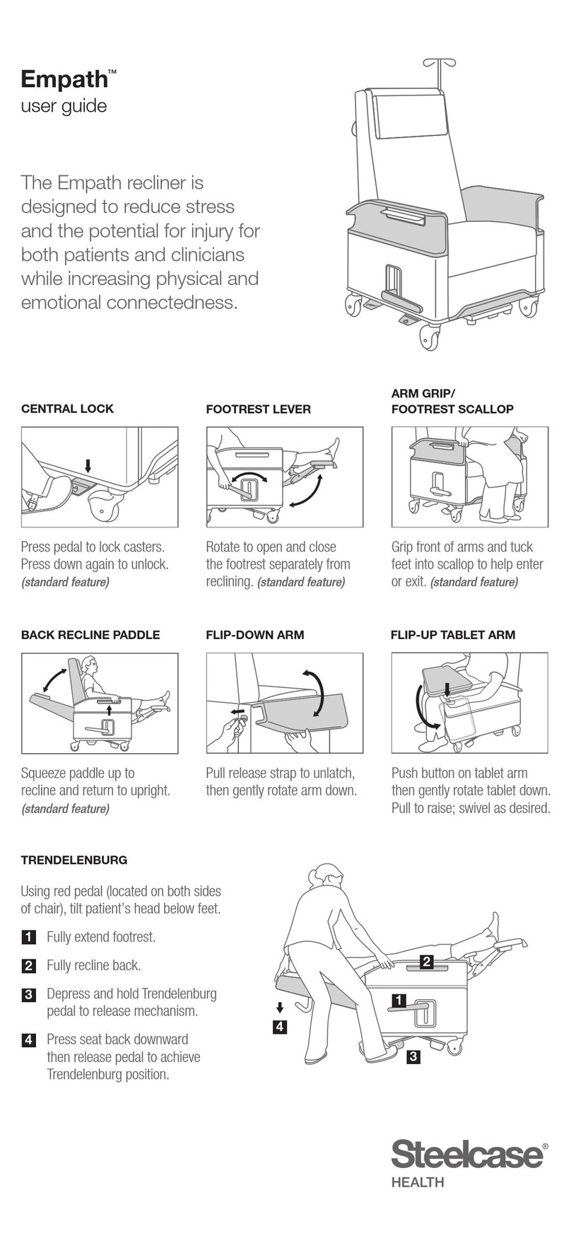 Steelcase Empath user guide