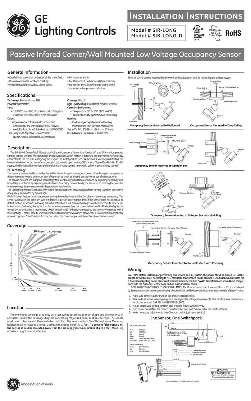 GE SIR-LONG User manual