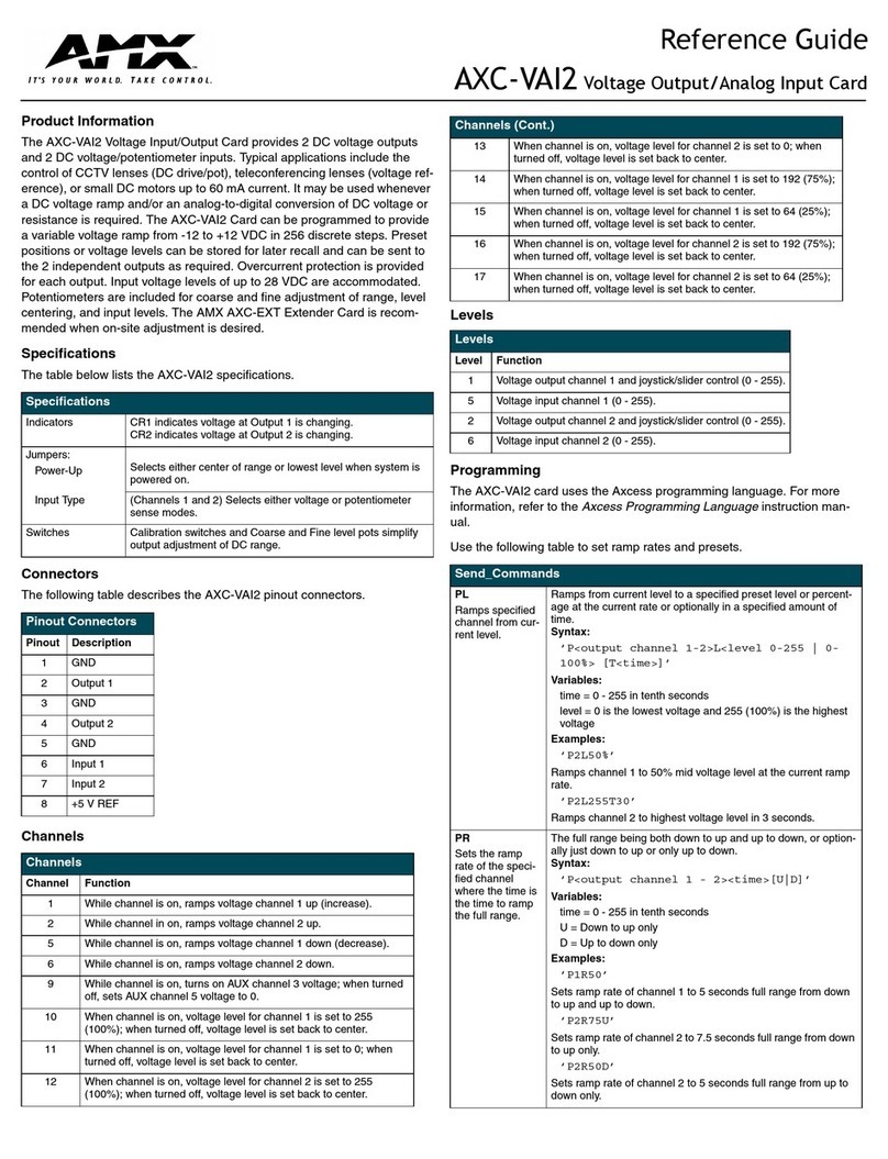 AMX AXC-VAI2 User manual
