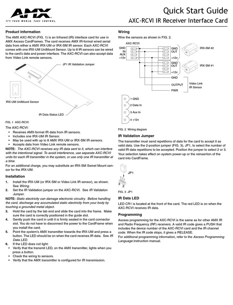 AMX AXC-RCVI quick start guide