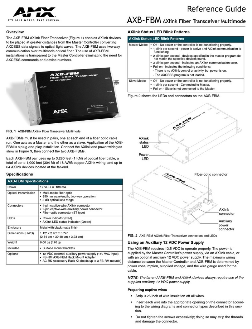 AMX AXlink AXB-FBM reference guide