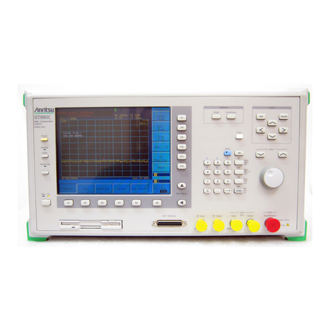 Anritsu MT8801C User manual