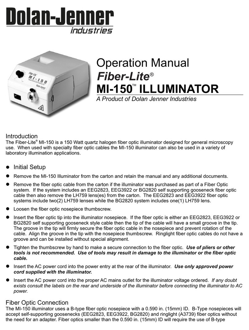 Dolan-Jenner Fiber-Lite MI-150 Operation manual
