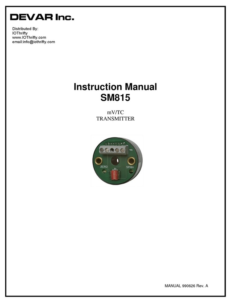 DEVAR SM815 User manual