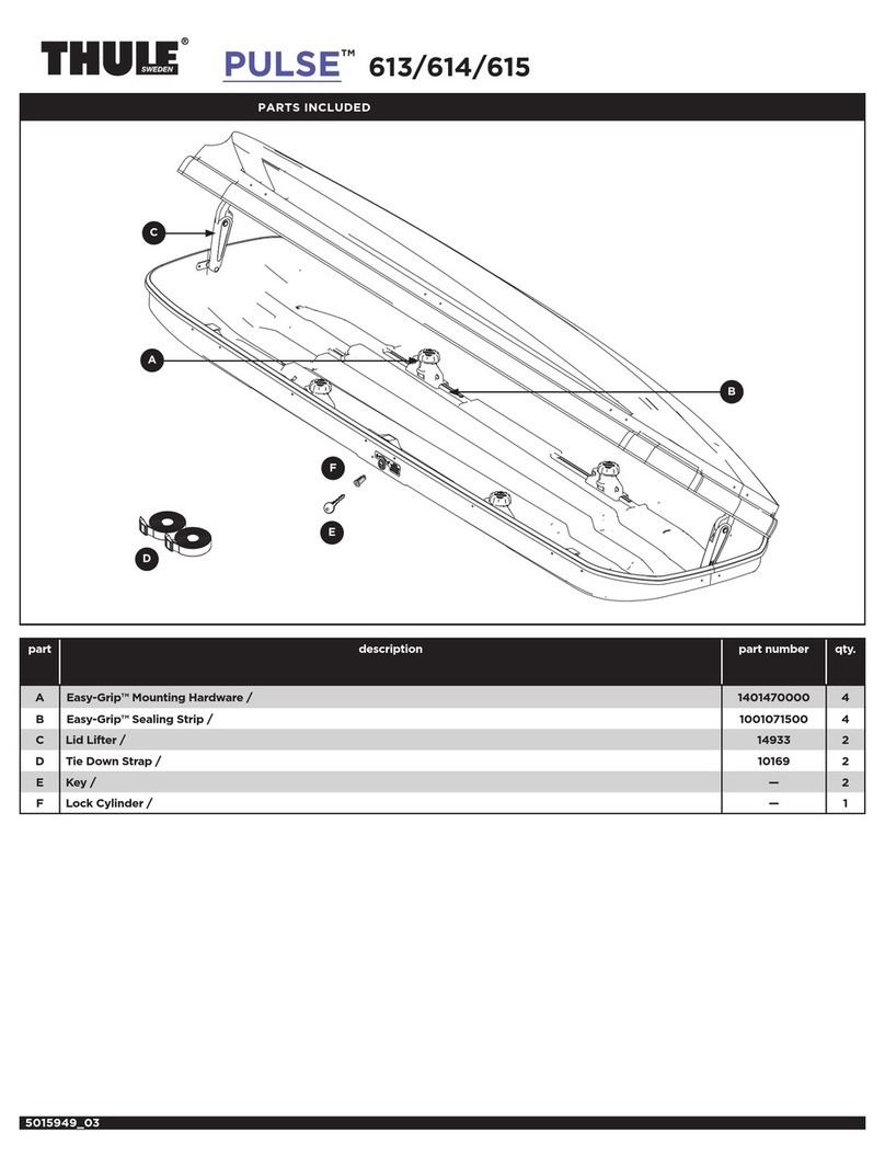 Thule PULSE 613 User manual