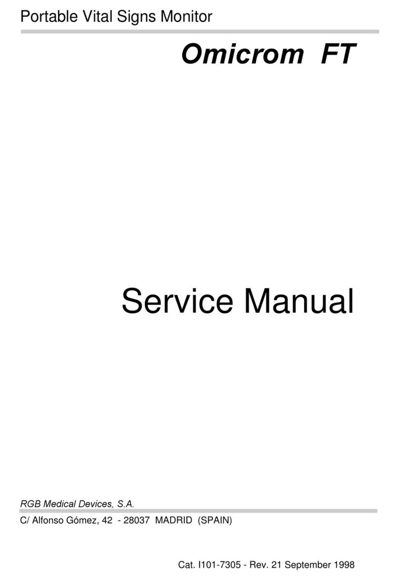 RGB Omicrom FT Service manual