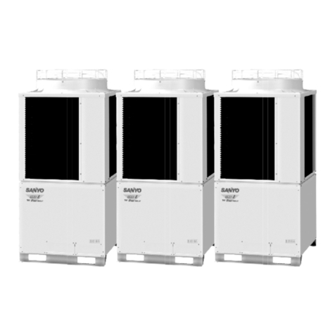 Sanyo ECO-i 3-WAY MULTI SYSTEM User manual