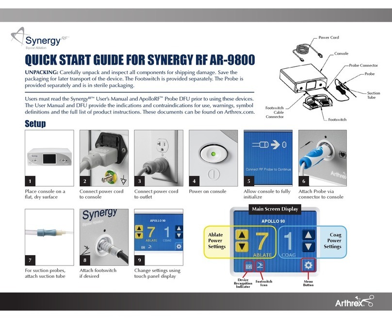 Synergy AR-9800 User manual