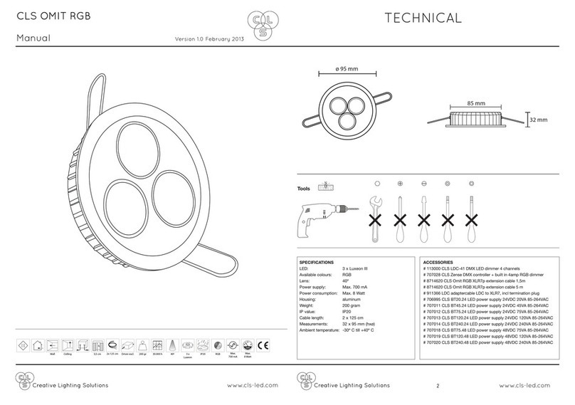 CLS OMIT RGB User manual CLS OMIT RGB User manual
