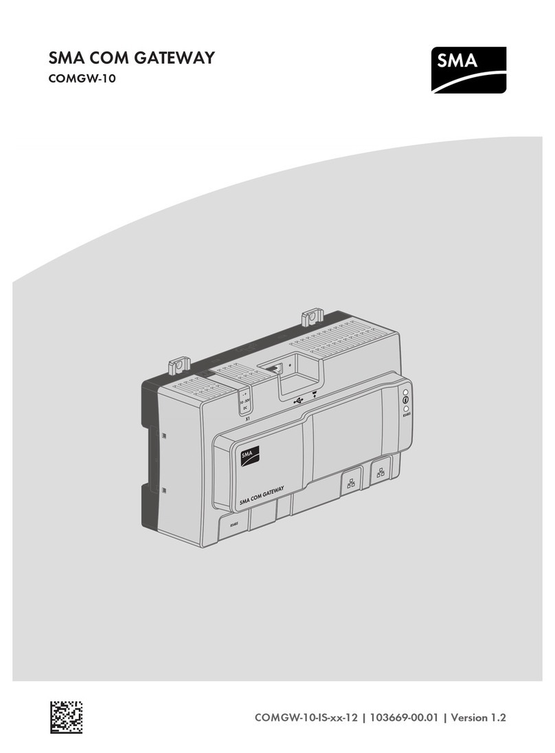 SMA Com Gateway Quick reference guide