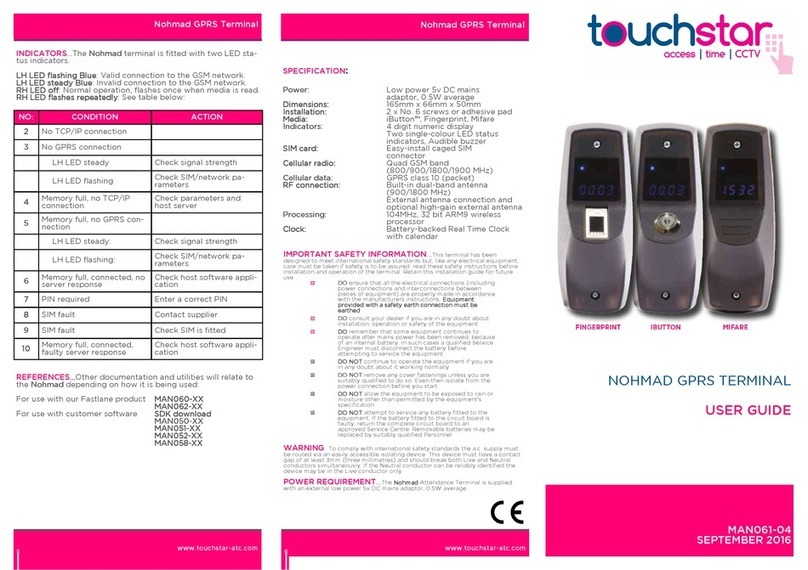 TouchStar Nohmad Fingerprint user guide