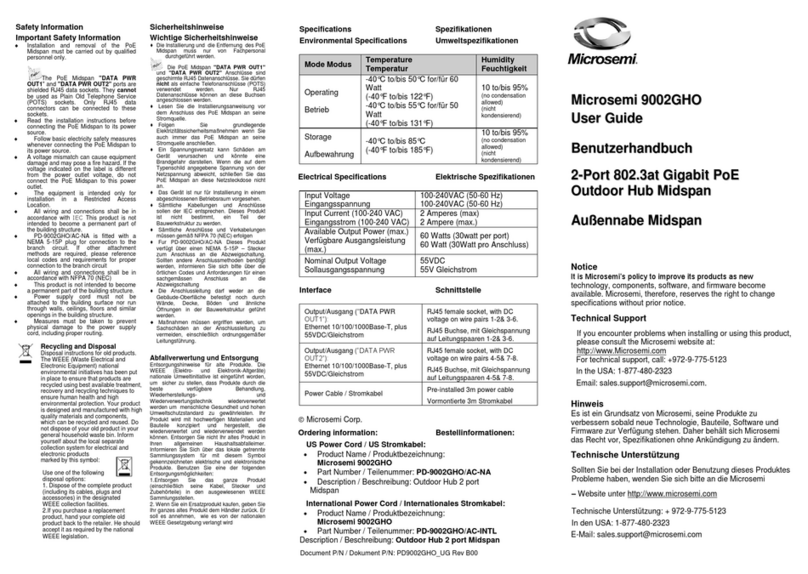 Microsemi 9002GHO User manual