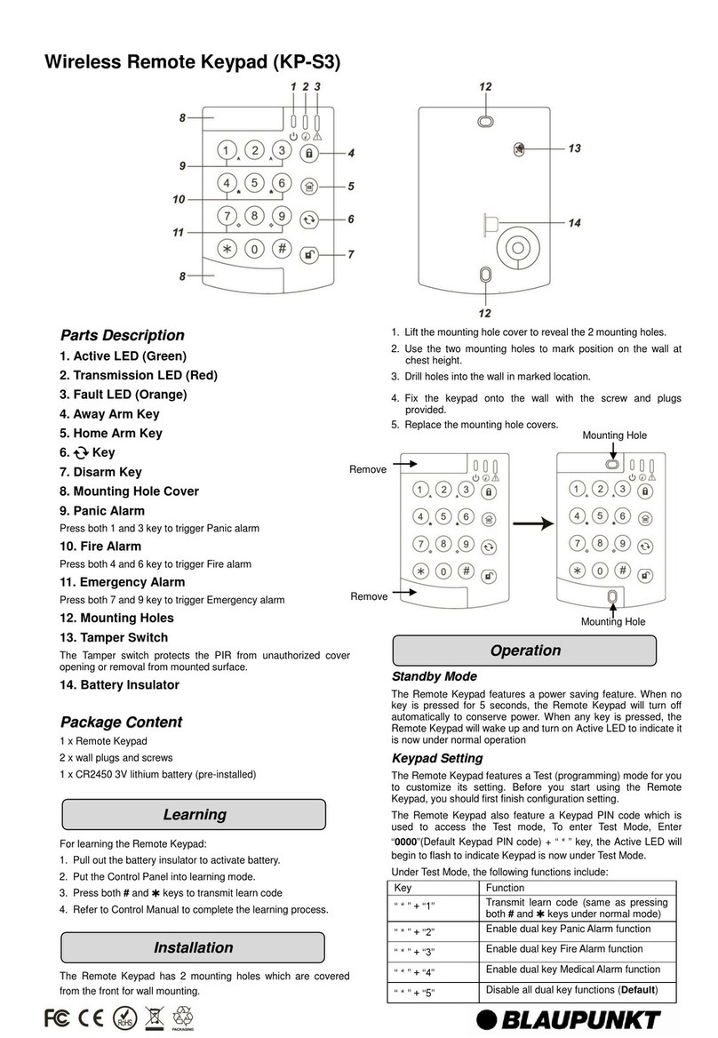 Blaupunkt KP-S3 manual