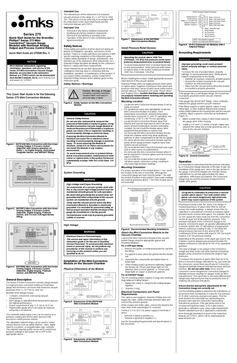 MKS Series 275 MiniConvectron User manual