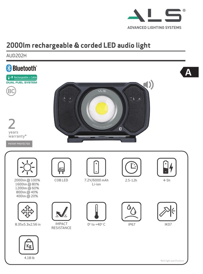 ALS AUD202H User manual
