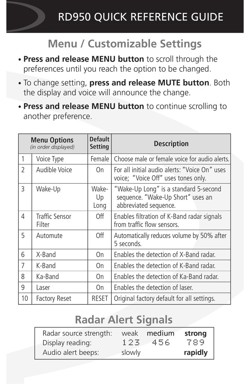 K40 rd950 Quick reference guide