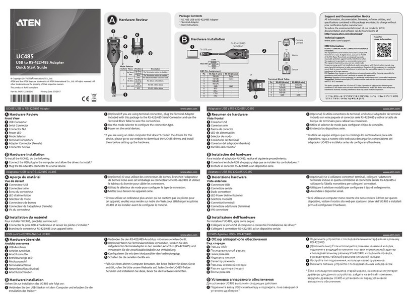 ATEN UC485 User manual