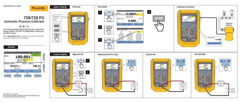 Fluke 729 FC Quick reference guide