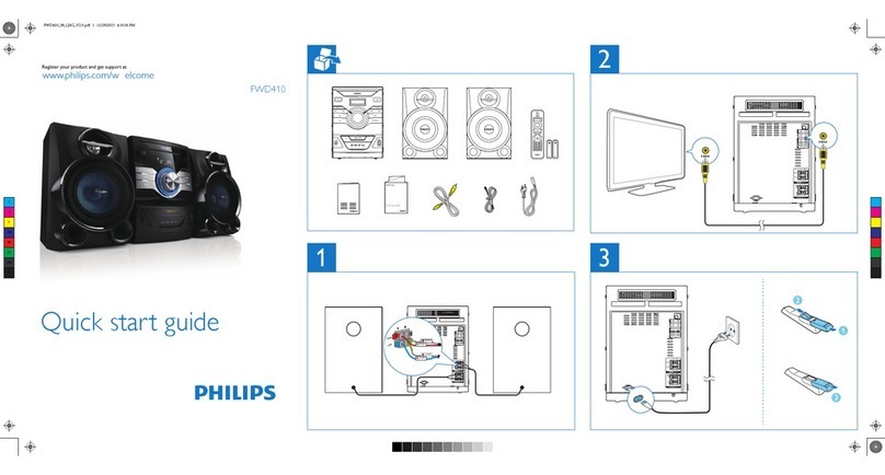 Philips FWD410 quick start guide