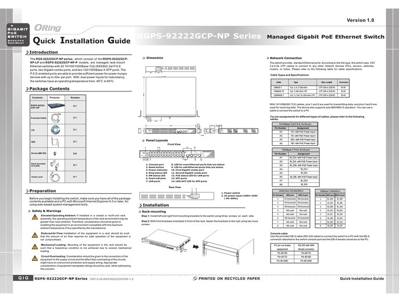 ORing Industrial Networking Corp. RGPS-92222GCP-NP-LP Quick installation guide ORing Industrial Networking Corp. RGPS-92222GCP-NP-LP Quick installation guide