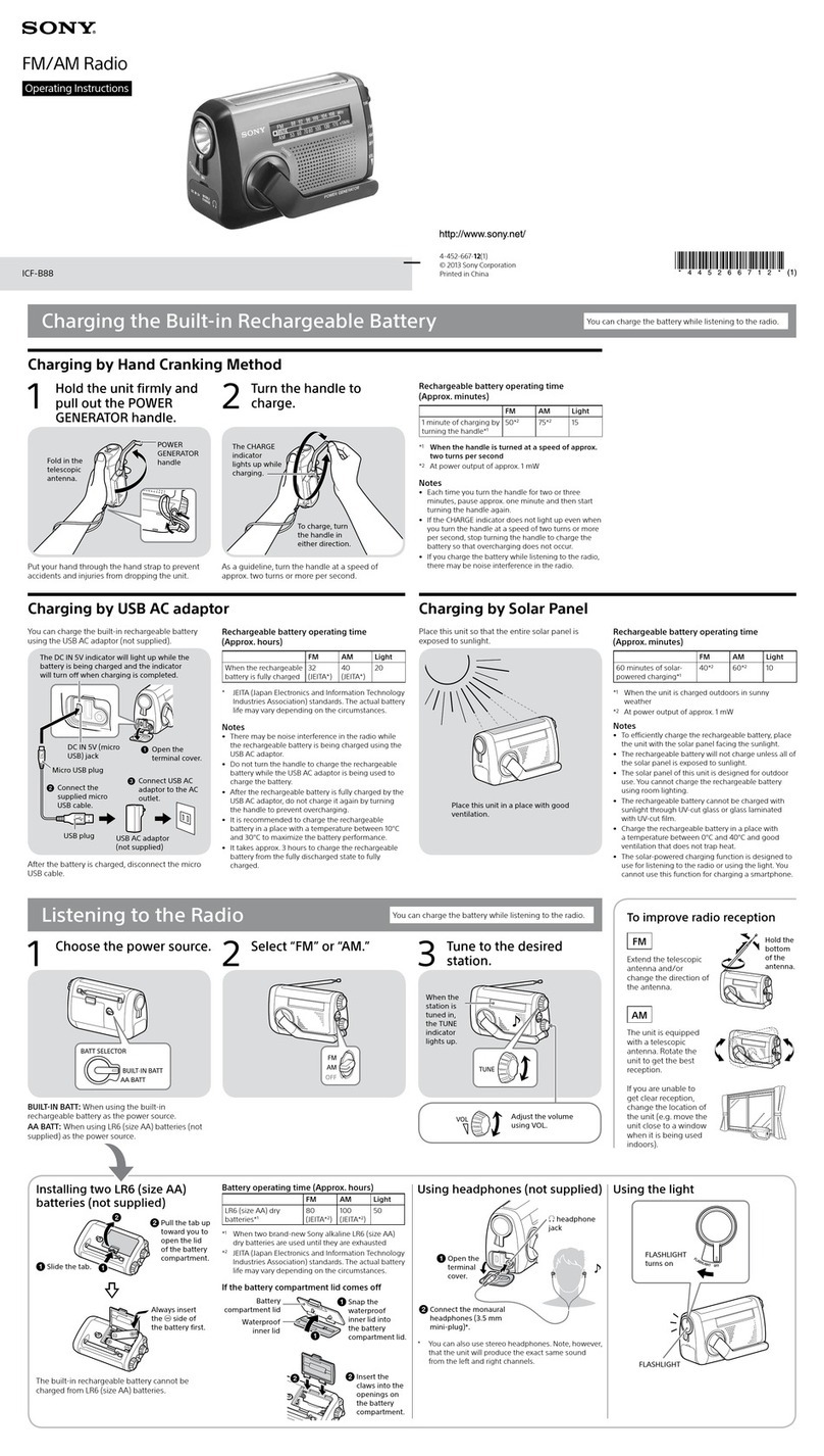 Sony ICF-B88 operating instructions