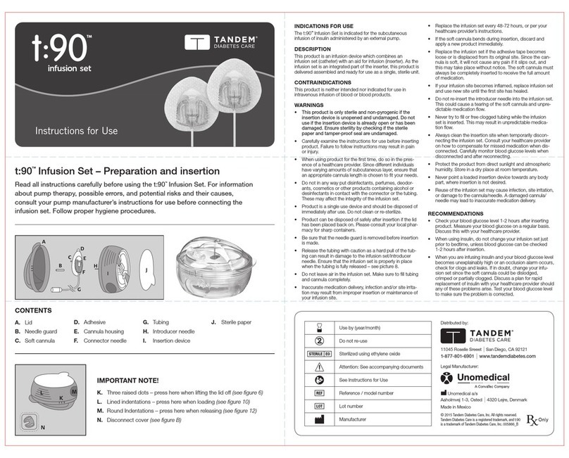 Tandem T:90 Infusion Set Instuctions for use