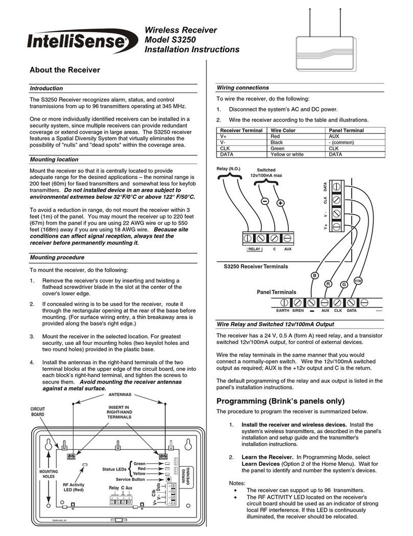 ItelliSense S3250 installation instructions