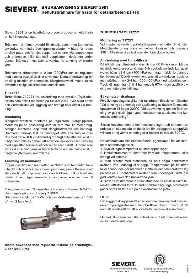 Sievert 2981 Directions for using
