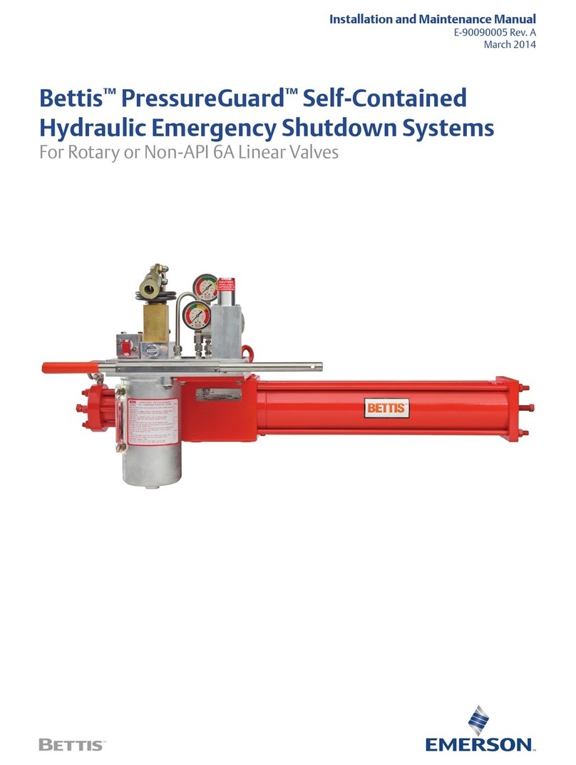 Emerson Bettis PressureGuard Installation and maintenance manual