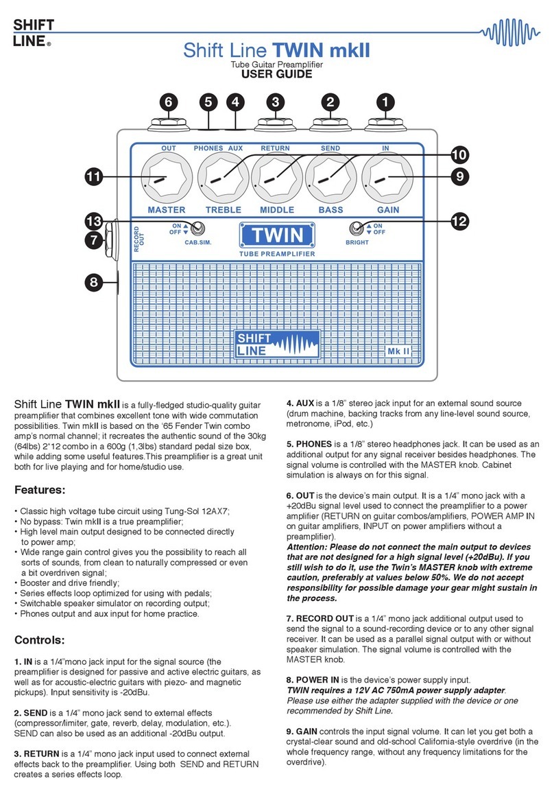 Shift Line TWIN mkII User manual