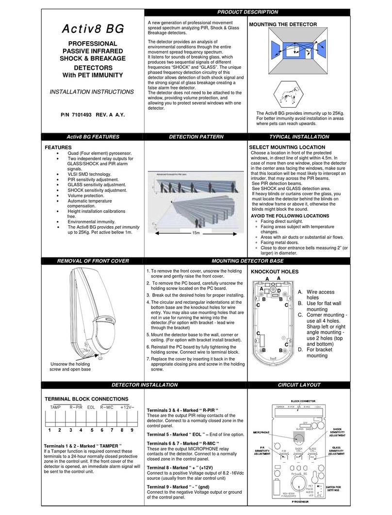 Honeywell Activ8 BG User manual