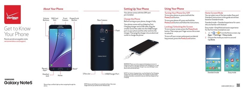 Samsung galaxy note 5 Specification sheet
