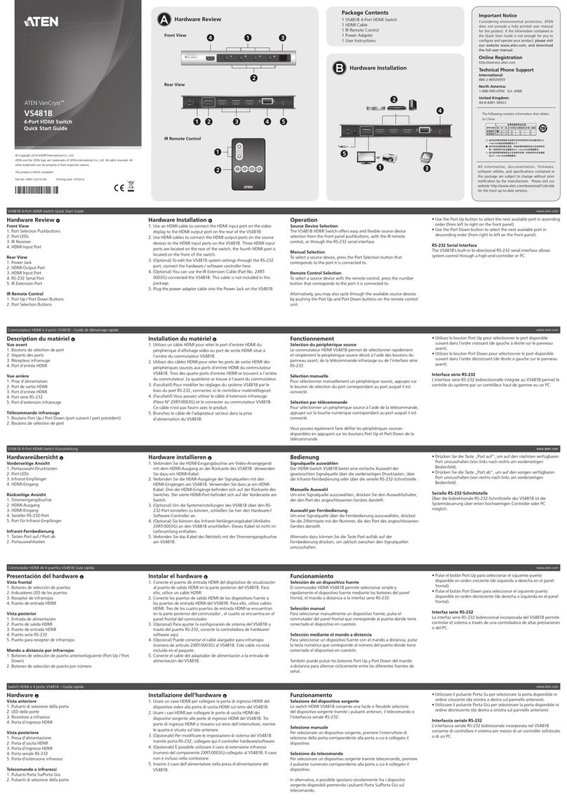 ATEN VanCryst VS4818 User manual