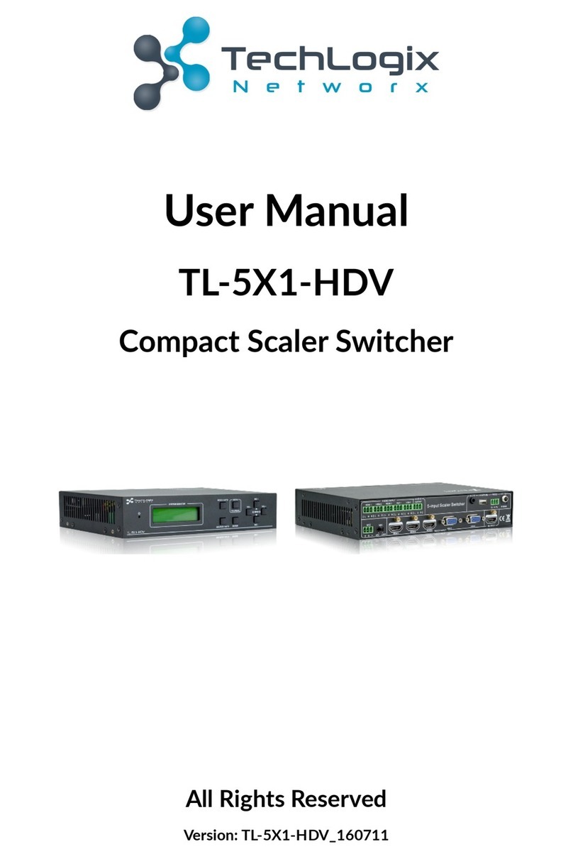 Techlogix TL-5X1-HDV user manual
