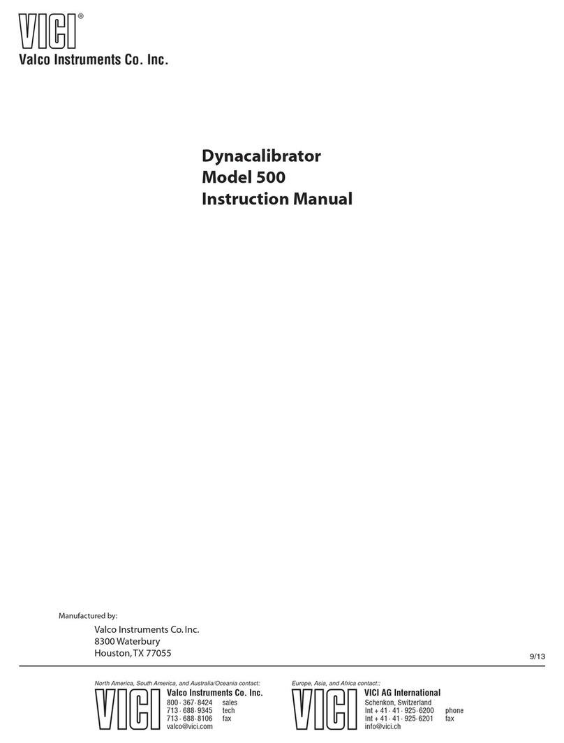 Valco Instruments Co. Inc. 500 instruction manual
