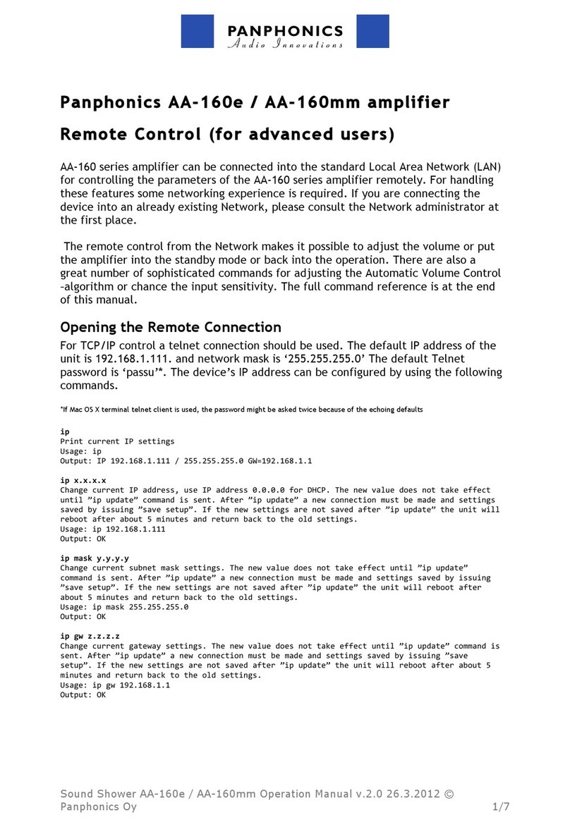 Panphonics AA-160 Operation manual