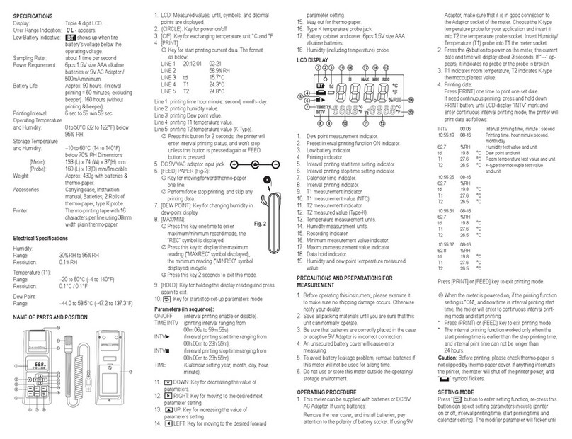 Control Company 4181 User manual