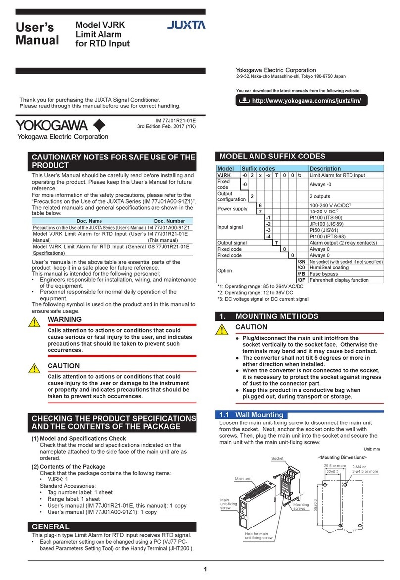 YOKOGAWA VJRK User manual