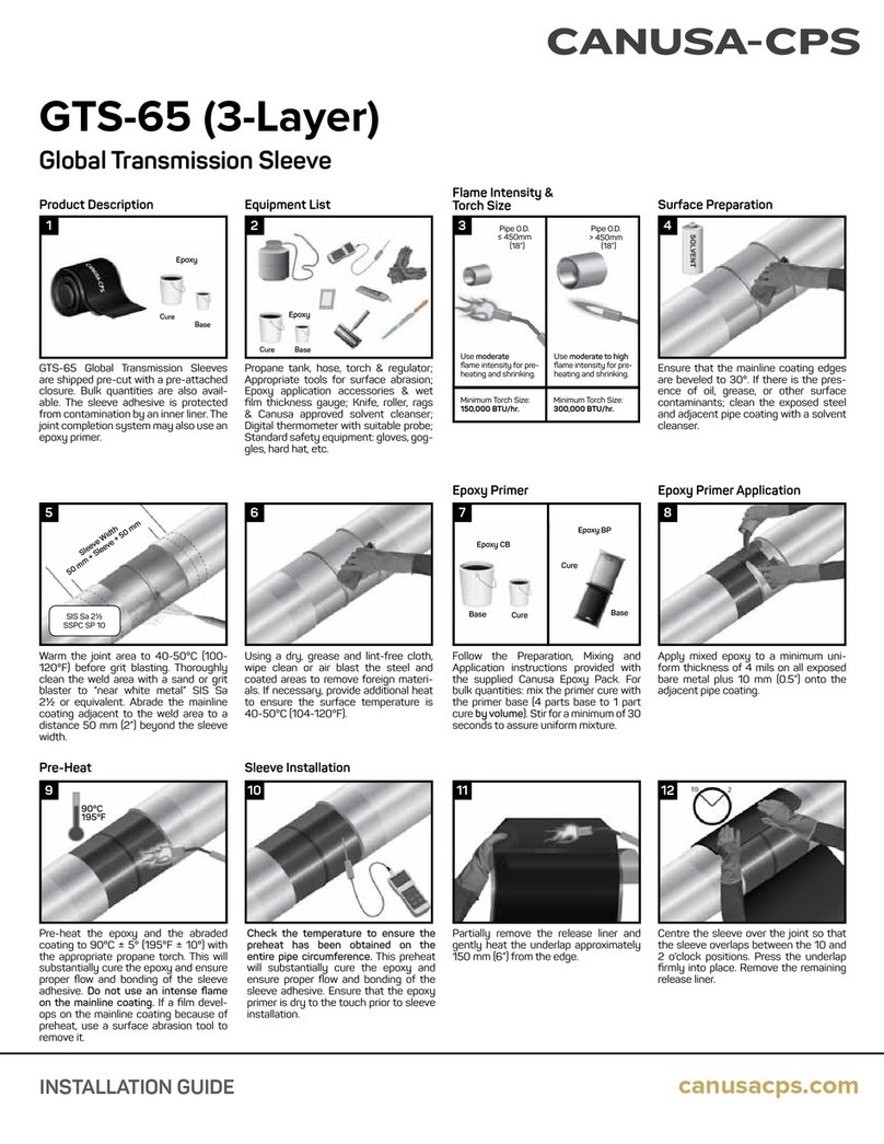 CANUSA-CPS GTS-65 instructions