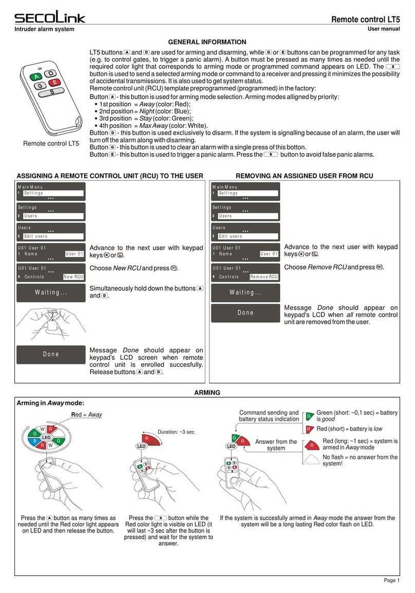 SECOLink LT5 User manual