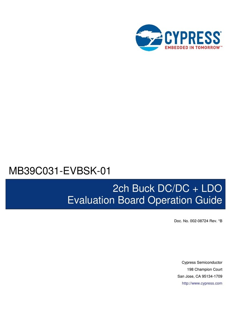 Cypress MB39C031-EVBSK-01 Operation guide