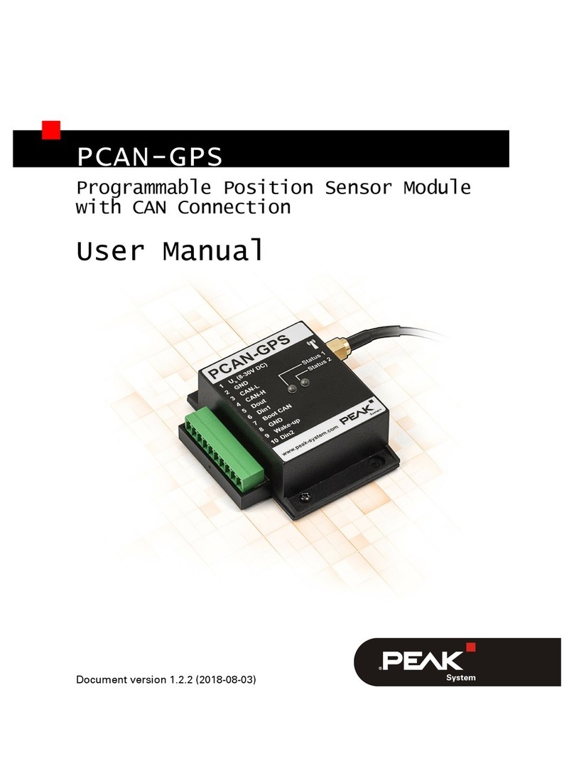 Peak PCAN-GPS user manual