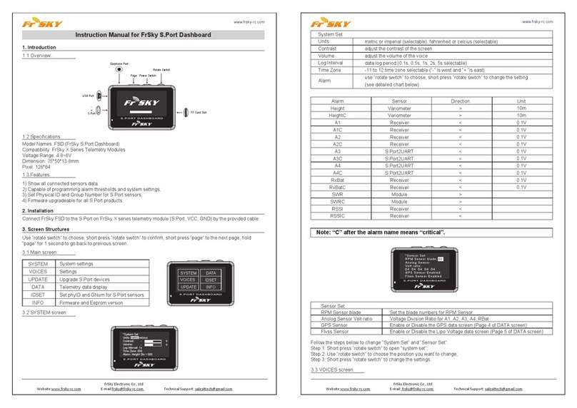 FrSky S.Port Dashboard User manual